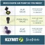 Klymit Rapid Air Pump Flat Valve