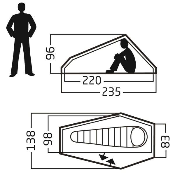 Nordisk Telemark 1 LW