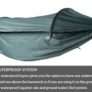 DD Hammocks Jungle Hammock Canopy - ekstra lag til din hængekøje