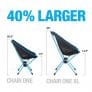 Helinox Chair One XL