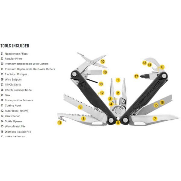 Leatherman Charge+ Stainless - multiværktøj